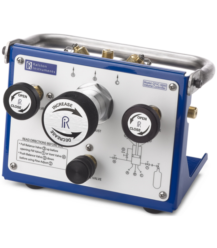 Ralston QTVC Pressure Volume Controller (210 Bar) with 1/4 MNPT Gauge Adapter & 1/4 MNPT Process Connections