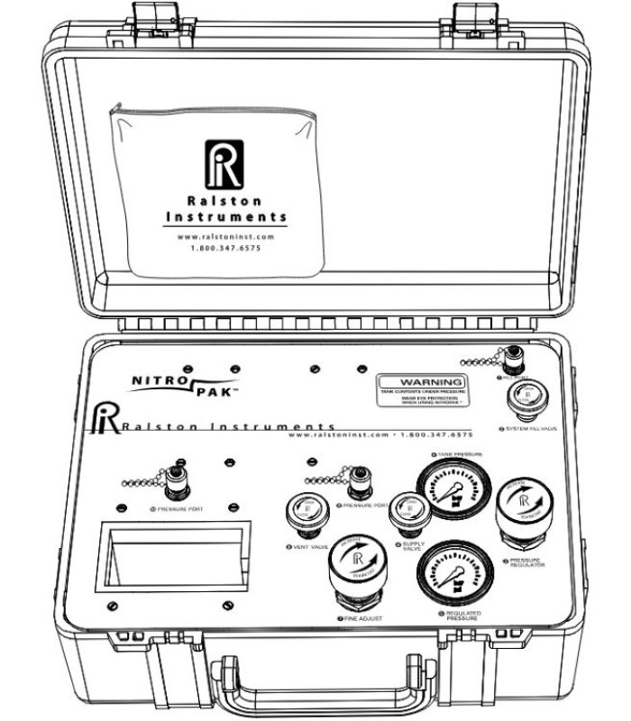 Ralston Nitropak Repair Kit & Spare Parts