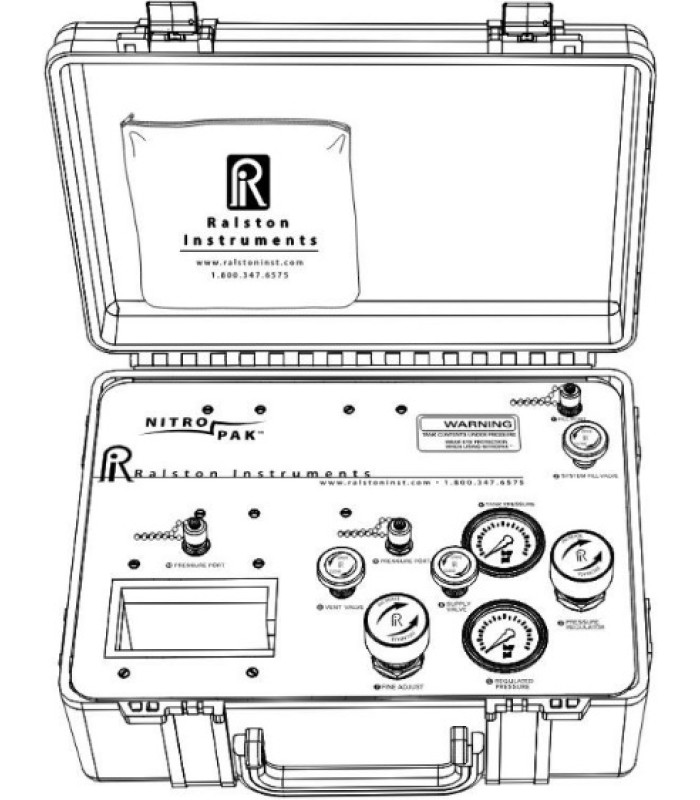 Ralston Nitropak Repair Kit & Spare Parts